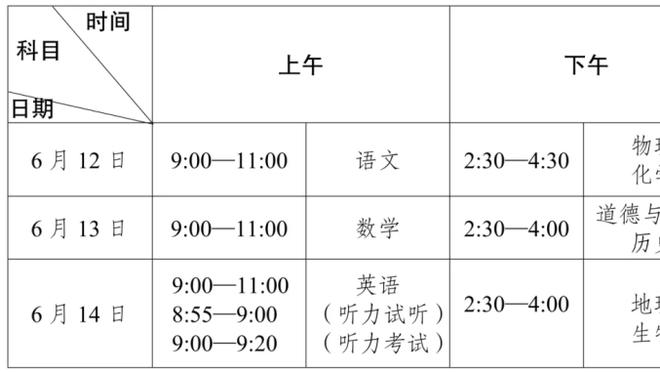 杨毅：我看快船今天休想轻松击败雷霆 怎么也得打到最后决胜